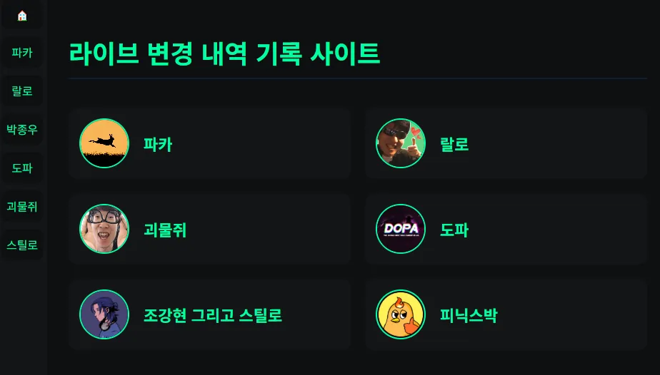 Cover Image of the Post